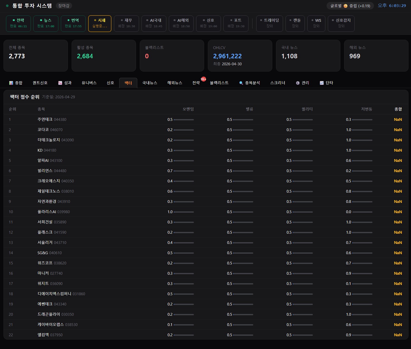주식시장 quant 자동화